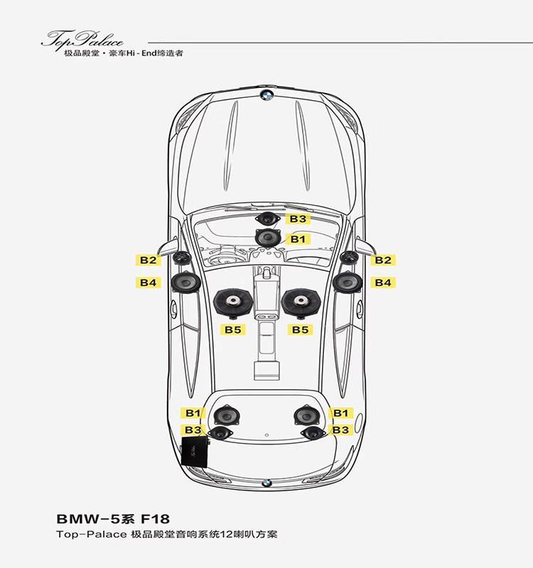 第一新車