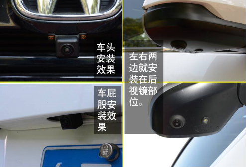 有了卡仕達·泊 停車就是那樣簡單！