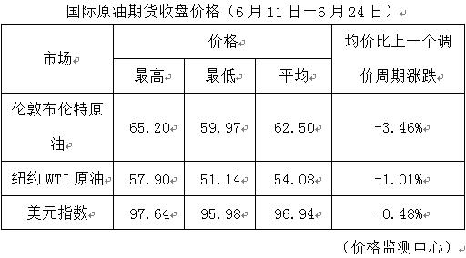 第一新車