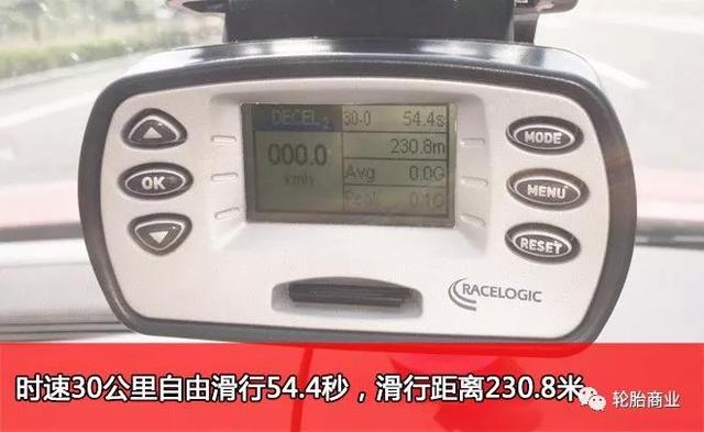 勁在掌控，飛勁FK510全面評測