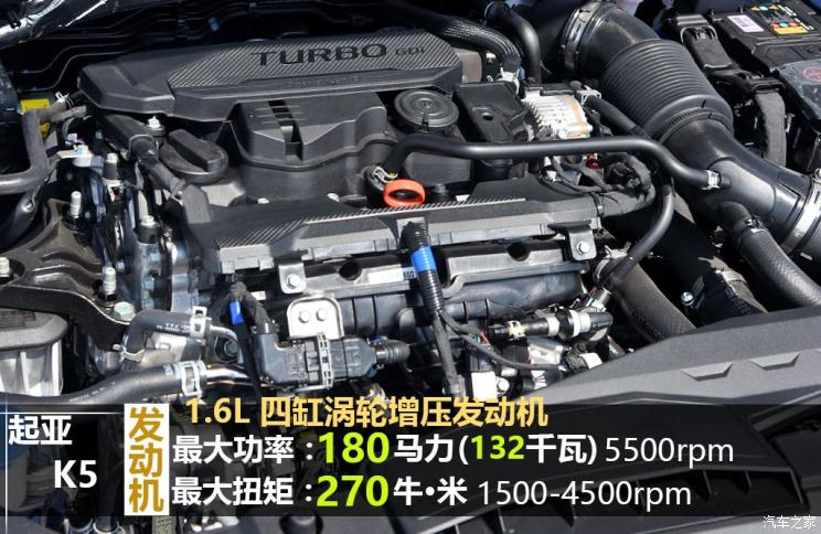 東風悅達起亞 K5凱酷 2020款 凱酷 韓版展車