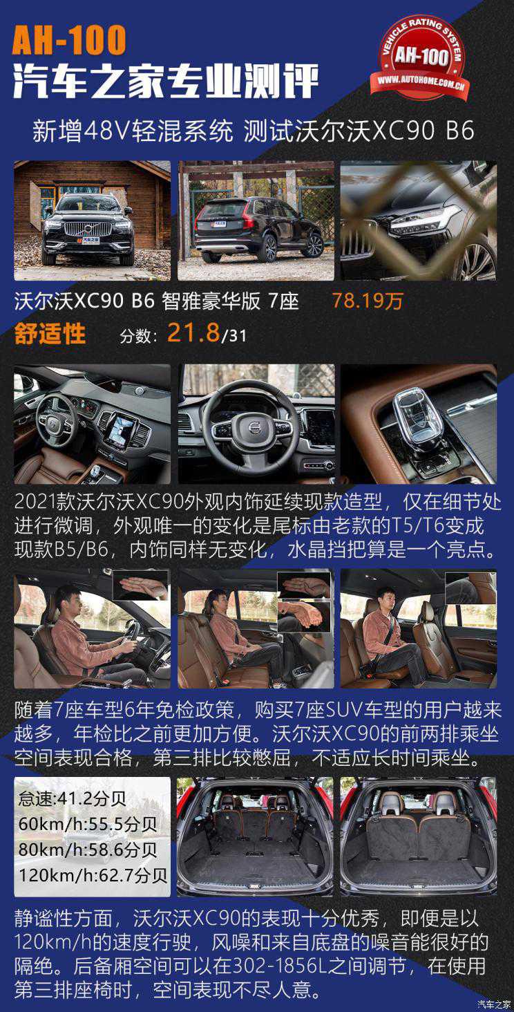 沃爾沃(進(jìn)口) 沃爾沃XC90 2021款 B6 智雅豪華版 7座